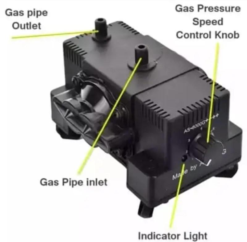 New Model Super Speed 2500G+ Kitchen Gas Pump For Home Use